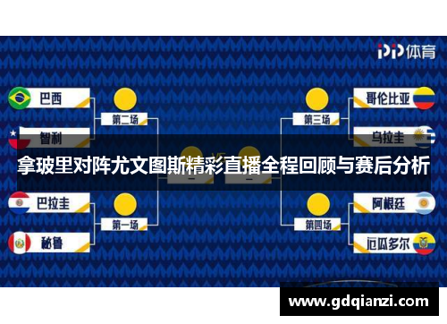 拿玻里对阵尤文图斯精彩直播全程回顾与赛后分析