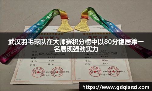 武汉羽毛球队在大师赛积分榜中以80分稳居第一名展现强劲实力