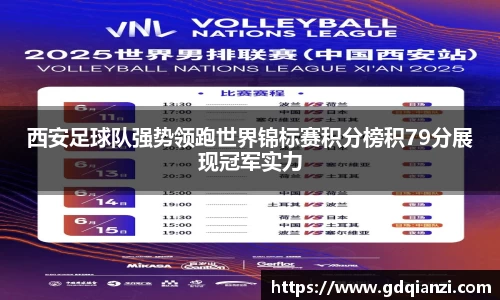 西安足球队强势领跑世界锦标赛积分榜积79分展现冠军实力